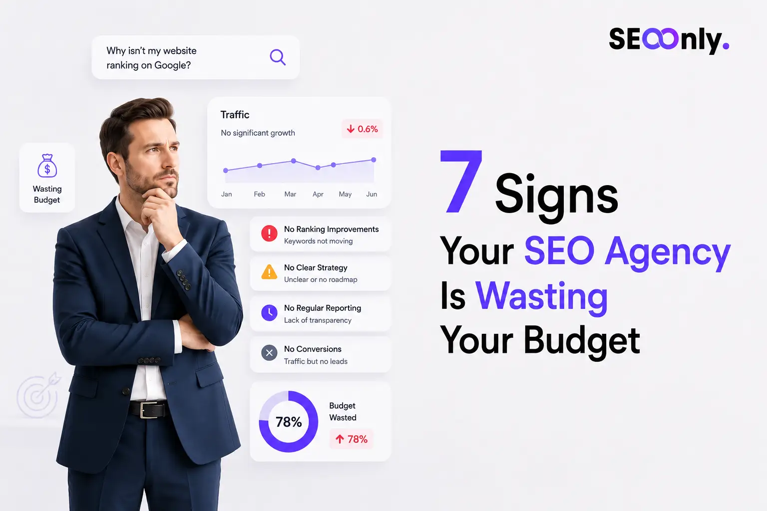 7 Signs Your SEO Agency Is Wasting Your Budget