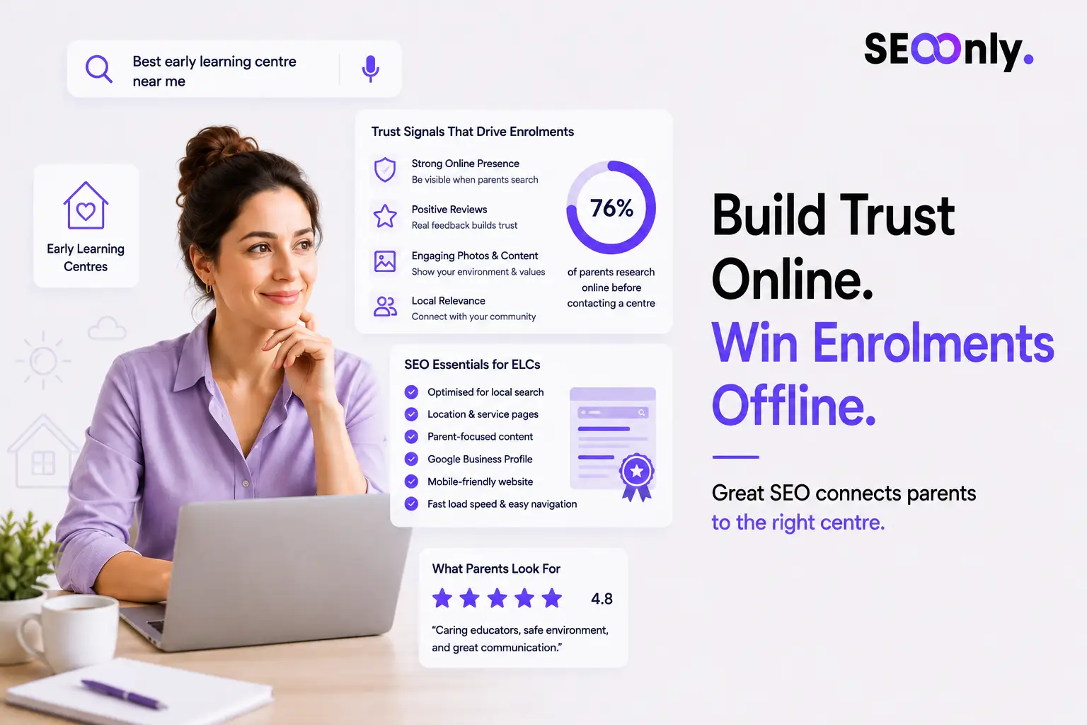 Early Learning Centre SEO: Building Trust Before the Enrolment Call