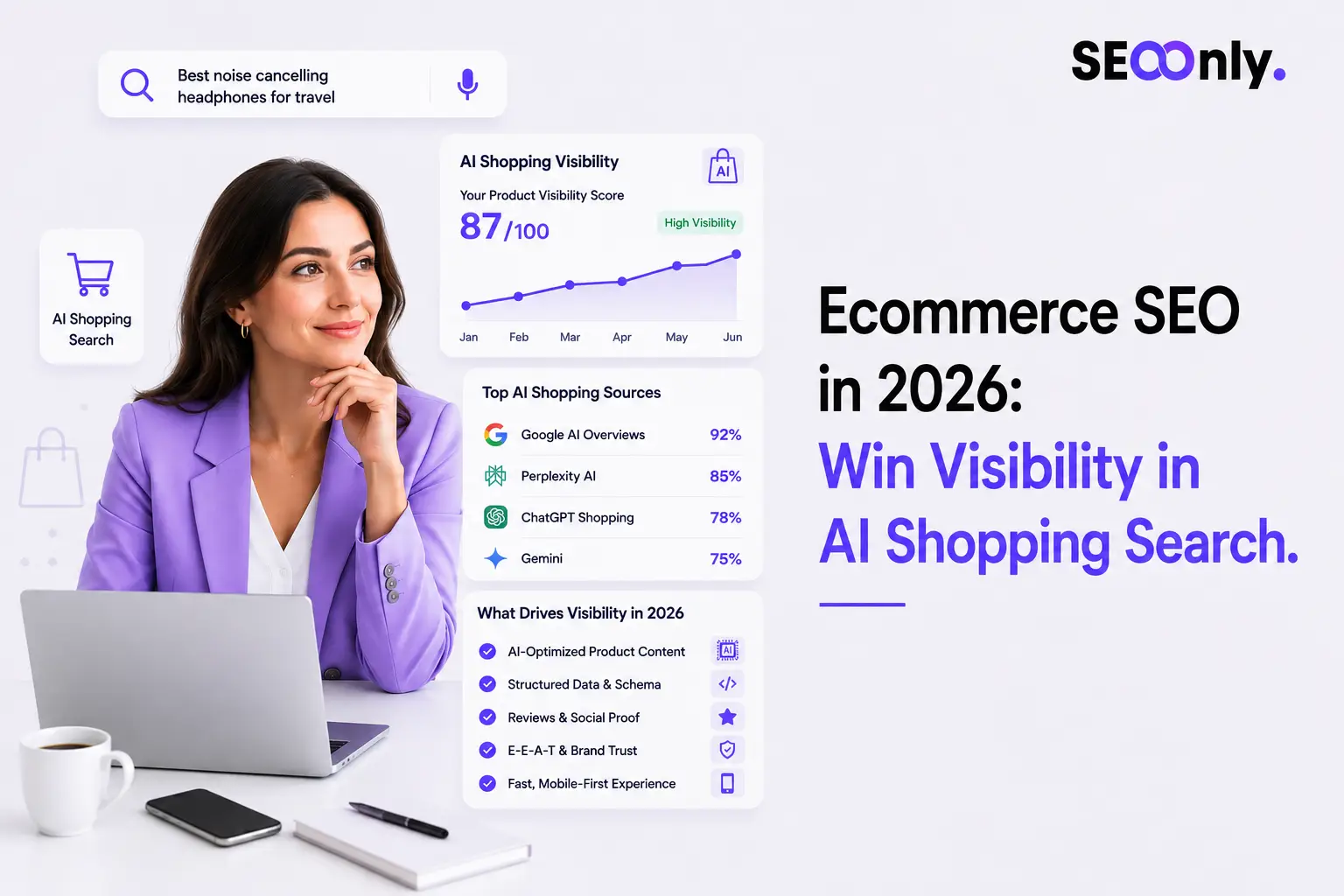 Ecommerce SEO in 2026: Winning Product Visibility in AI Shopping Search