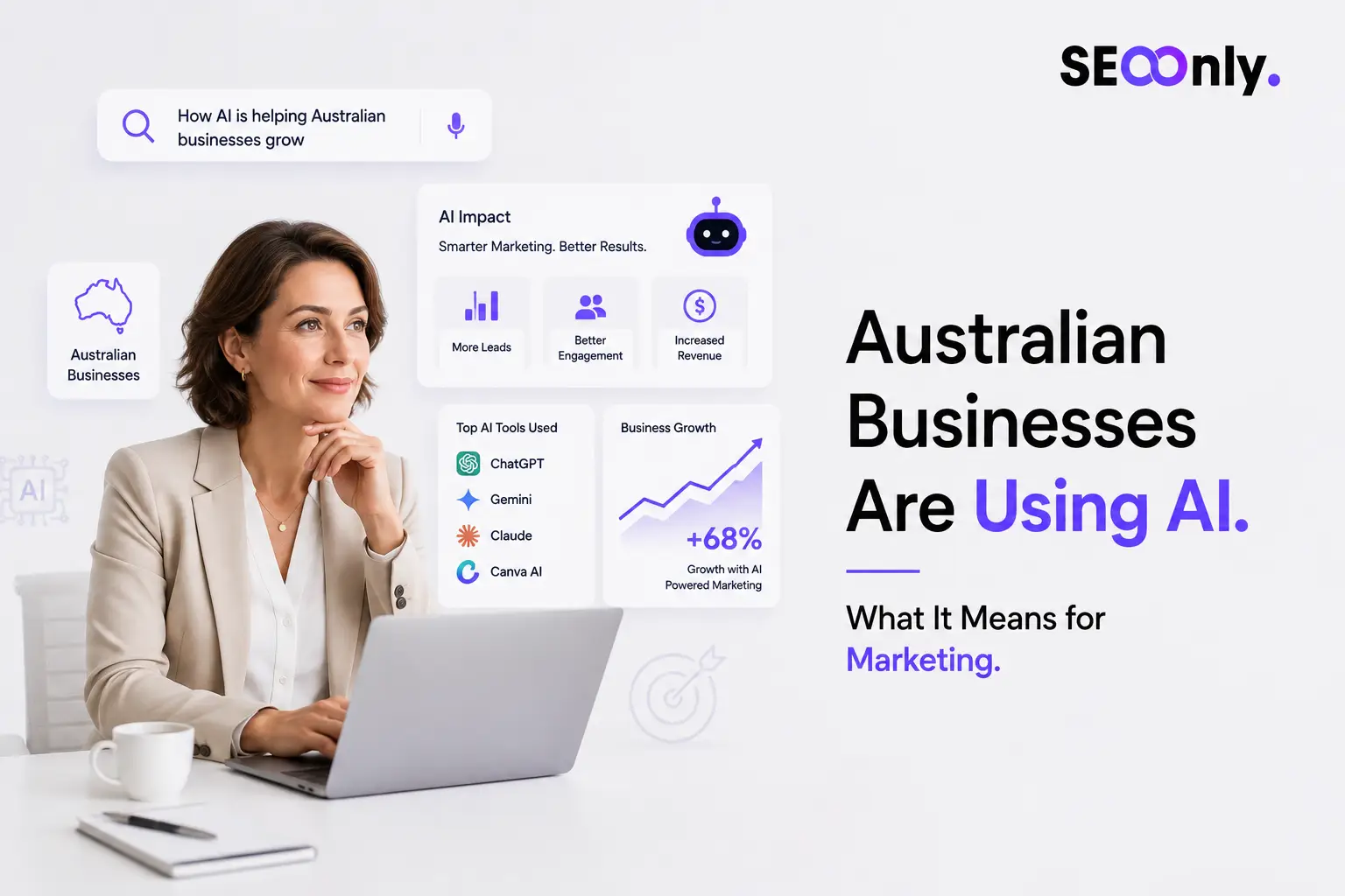 How Australian Business Owners Are Using AI (And What It Means for Marketing)