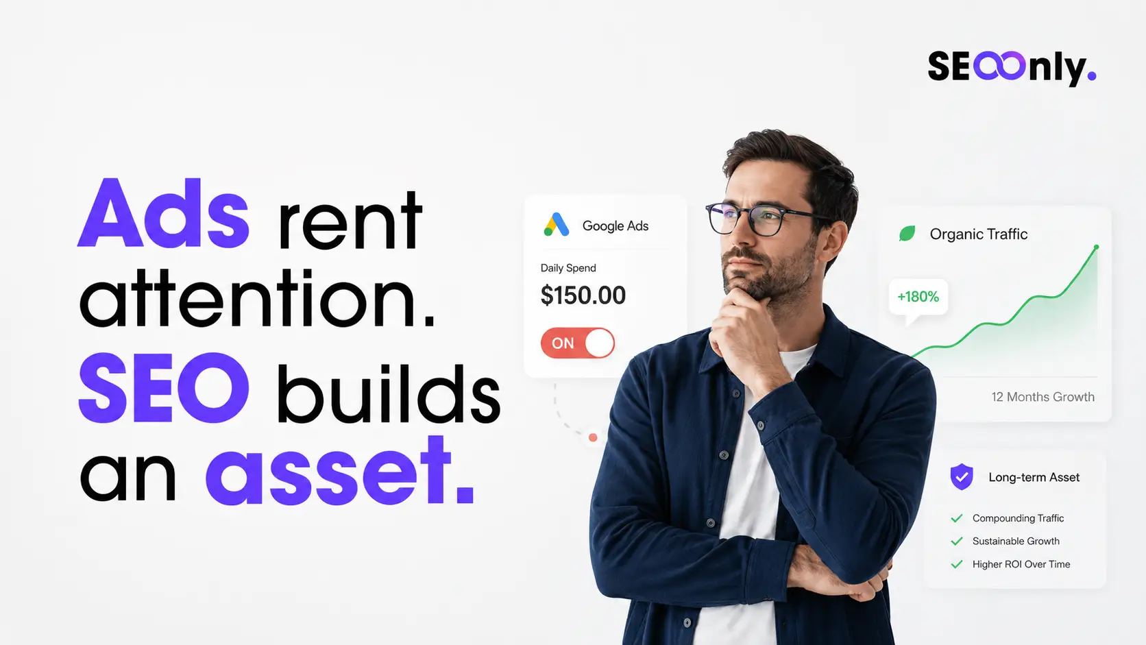SEO vs Google Ads: Which Gives Better ROI for Australian Small Business?