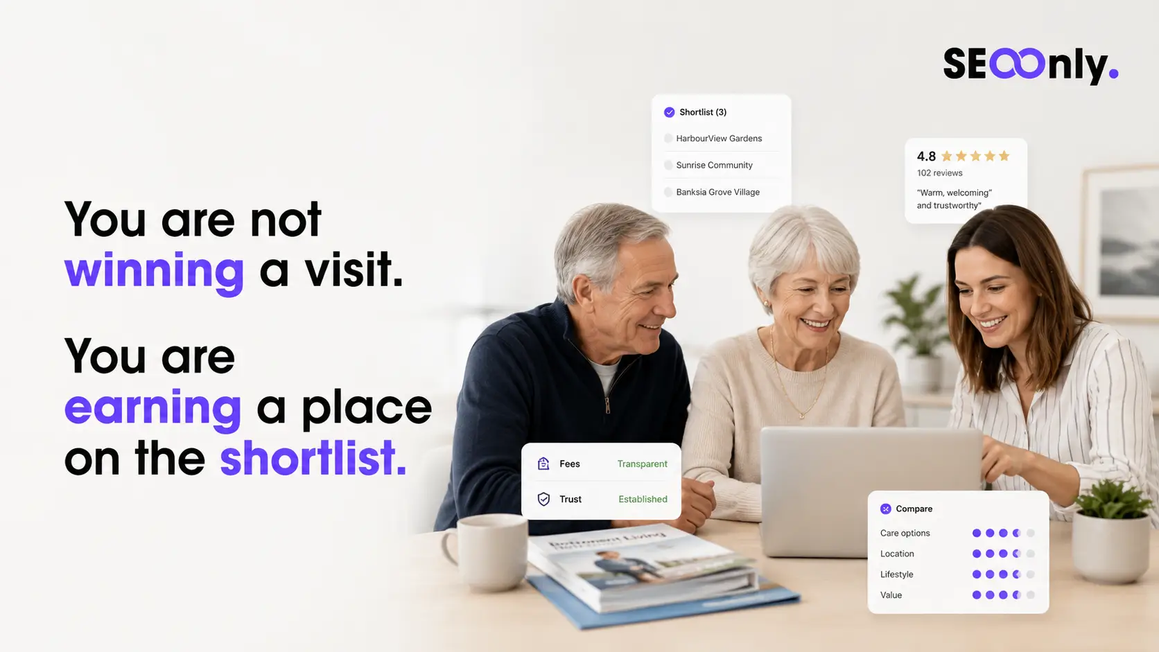 Retirement Village Marketing: What Ranks When Families Compare Options