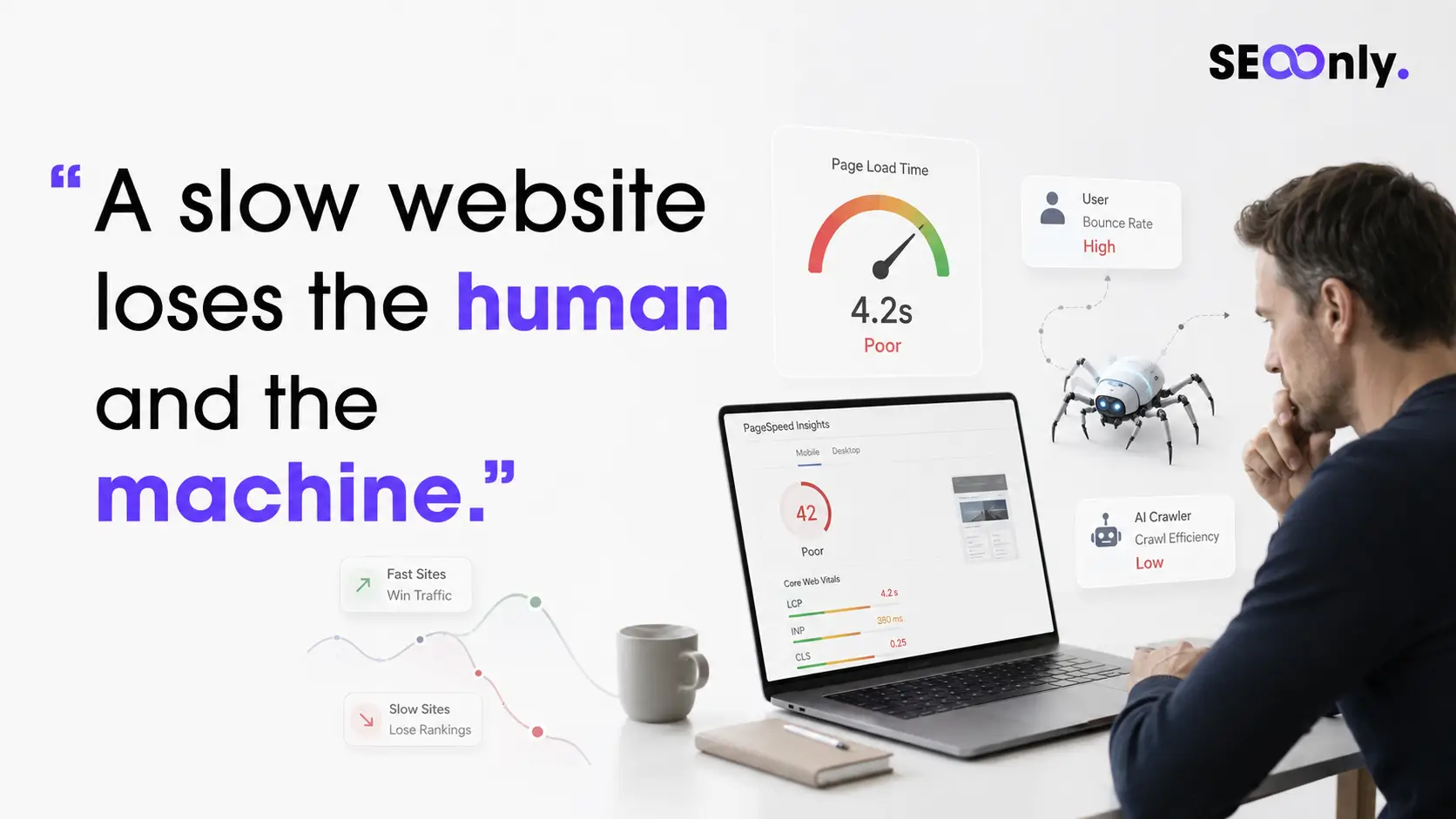 Page Speed and AI Crawlers: What Is Actually Different in 2026