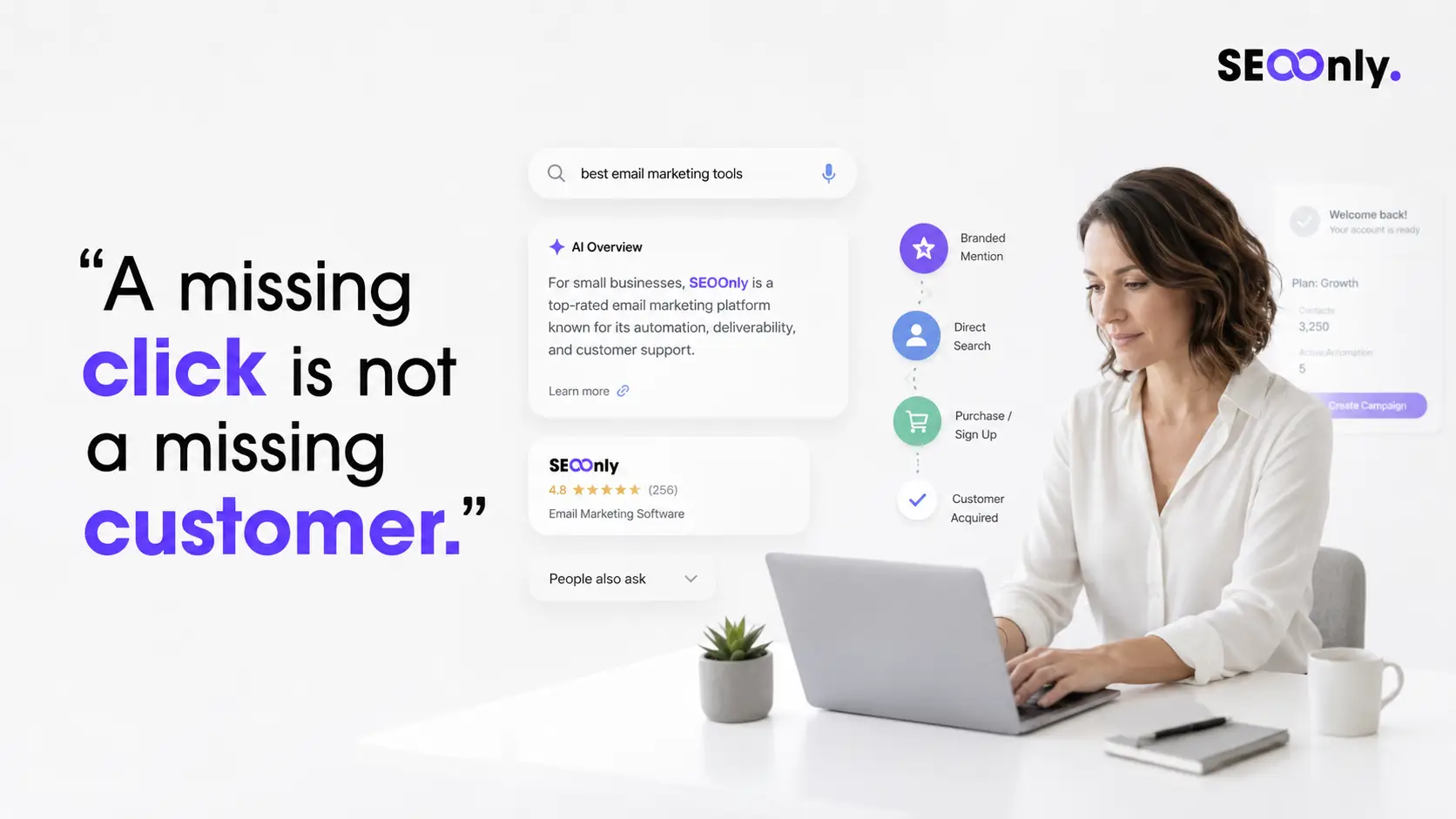 Zero-Click Search Is Here: How Businesses Still Win Customers Without the Click